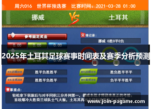 2025年土耳其足球赛事时间表及赛季分析预测
