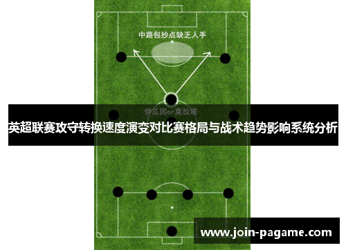英超联赛攻守转换速度演变对比赛格局与战术趋势影响系统分析