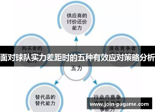 面对球队实力差距时的五种有效应对策略分析